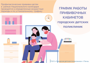 График работы  прививочных кабинетов в городских детских поликлиниках_2022 год